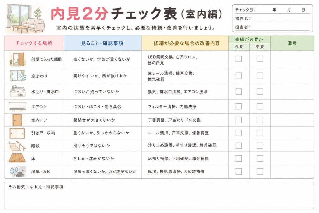 内見で決まらない原因を確認する室内チェック表